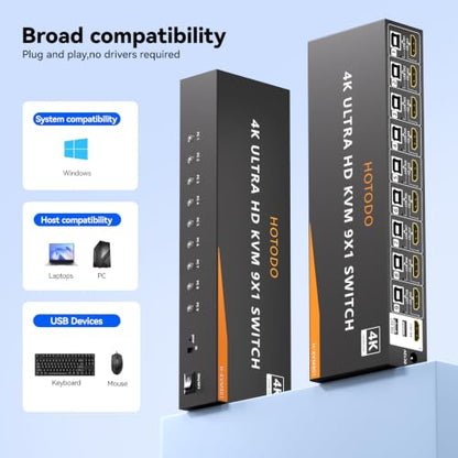 HDMI KVM Switch 9 Port, 4K@60Hz KVM Switch 9 Computers Share 1 Monitor and Keyboard Mouse, with USB 2.0 Ports, Support Button Switch/IR Remote Control, Adaptive EDID, Plug and Play.No EDID Simulation