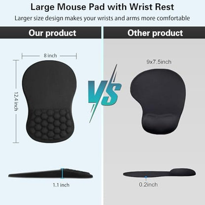 Canjoy Mouse Pad with Wrist Rest, Ergonomic Wrist Support with Massage | Ergonomic Massage Design & Relax and Relieve Fatigue & Non-Slip & PU Base, Comfortable Computer Mousepad for Office Home - color: Black Wrist Rest