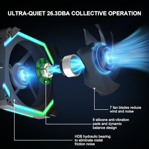 Iesooy ARGB Cooling Fan, 120mm RGB PC Case Fan, ARGB Async/Sync Mode, 1800RPM 5V 3-PIN Cable, Daisy Chain PWM RGB Fans, Modular Stackable Silent for CPU Liquid Coolers （Black, Forward, 3-Pack） - color: Black