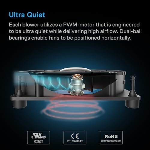 AC Infinity MULTIFAN S2, Quiet 120mm USB Blower Fan with Speed Control | UL-Certified for Receiver DVR Xbox Modem AV Cabinet Cooling - size: S2