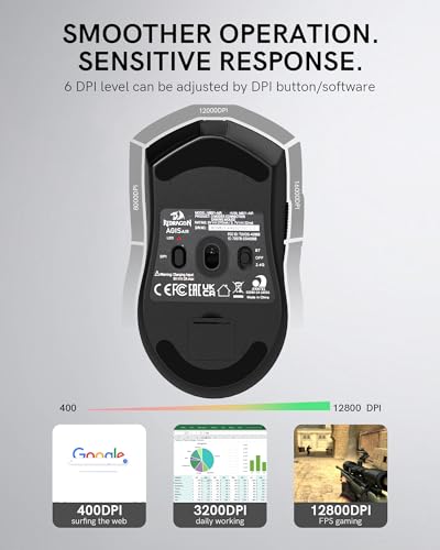 Redragon M821 Wireless Mouse Tri-Mode 54G Lightweight Black Silent Mice | 2.4G/USB C Wired/Bluetooth,PC Gaming Mice for Computer Laptop Mac Windows, Max 128000 DPI, 1K Polling, 6 Programmable Buttons