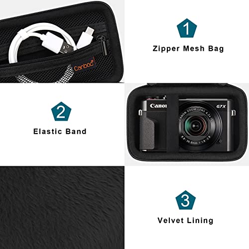Canboc Camera Case for Canon PowerShot G7 X Mark III/ G7X Mark II Digital 4K Vlogging Camera, Point and Shoot 4K Video Camera Bag, Zipper Mesh Pocket fits USB Cable, Batteries, Black - color: Black