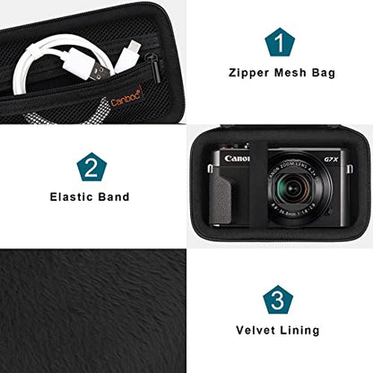 Canboc Camera Case for Canon PowerShot G7 X Mark III/ G7X Mark II Digital 4K Vlogging Camera, Point and Shoot 4K Video Camera Bag, Zipper Mesh Pocket fits USB Cable, Batteries, Black - color: Black