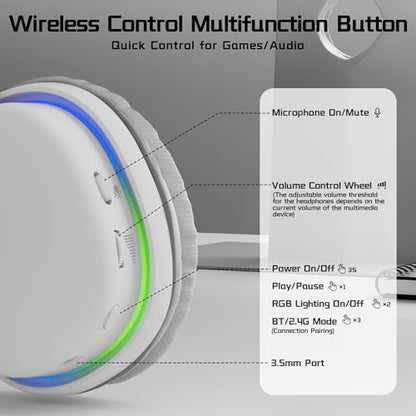 G7 Wireless Gaming Headset, Surround Sound 10ms Low Latency, PC Headset with Detachable Noise Canceling Mic, 40mm Driver, Tri-Mode 2.4G/BT5.2/Wired, Over Ear Headphone for PS5,PS4,Switch - color: White