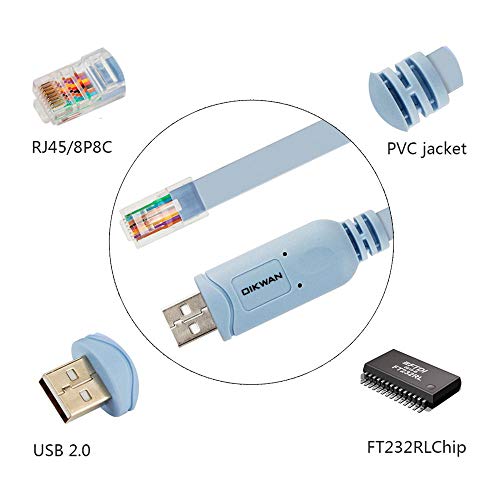 USB to RJ45 Console Cable 2pack, Essential Tool for Cisco, NETGEAR, Ubiquiti, LINKSYS, TP-Link Routers/Switches Connection, Compatible with Windows, Mac, Linux Laptops - size: 6 ft 2 Pack