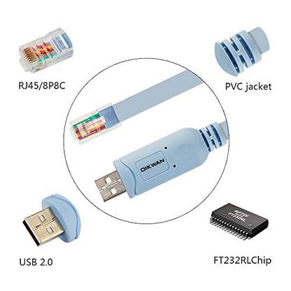 USB to RJ45 Console Cable 2pack, Essential Tool for Cisco, NETGEAR, Ubiquiti, LINKSYS, TP-Link Routers/Switches Connection, Compatible with Windows, Mac, Linux Laptops - size: 6 ft 2 Pack