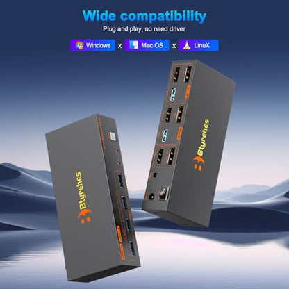 4K Kvm Switch 2 Monitors 2 Computers 4K@60Hz HDMI Displayport Dual Monitor KVM Switches 2 Ports for 2 PC Share Mouse Keyboard and 2 Screens with USB 3.0 Cables and Extended Controller