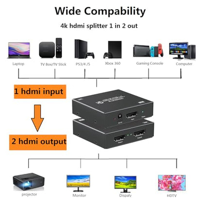 4K@60Hz 1x2 HDMI Splitter 4:4:4,18 Gbps,2 Port Powered HDMI 2.0 Splitter 1 in 2 Out Support Dual Monitors,Only Duplication/Mirror Screens (Not Extend) for HDTV/PS5 - size: 4K@60Hz 1x2 splitter