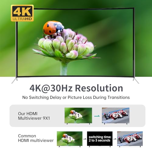 MT-VIKI 4K HDMI Multi-Viewer 9x1 w/IR Remote, 4K@30Hz Seamless HDMI Switcher 9 in 1 Out for PS4/PS5/Security Camera - size: 9x1 w/ IR Remote