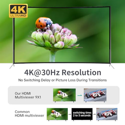 MT-VIKI 4K HDMI Multi-Viewer 9x1 w/IR Remote, 4K@30Hz Seamless HDMI Switcher 9 in 1 Out for PS4/PS5/Security Camera - size: 9x1 w/ IR Remote