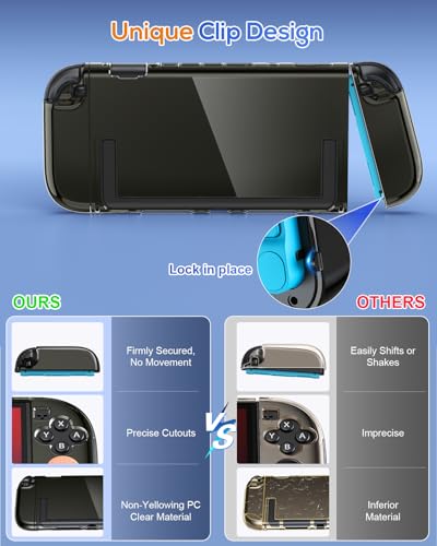FYOUNG Protective Case for Nintendo Switch 2, Slim Hard Shell Accessories | Switch 2 Cute Case, Scratch&Shock Protection Cover with Screen Protector, 8 Thumb Grip (Translucent Black, Switch 2 7.9inch) - color: Translucent Black