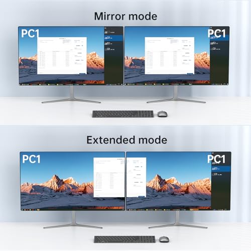 MT-Viki 8K@60Hz HDMI KVM Switch 2 Monitors 2 Computers, 4K@144Hz Dual KVM Switch HDMI with 4 USB 3.0 Port, EDID, 2 USB Cables and Desktop-Controller Included - style: 2 IN 2 OUT 8K@60