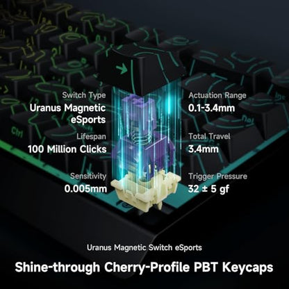 MCHOSE ACE 68 60% Mechanical Gaming Keyboard Wired Rapid Trigger Hall Effect Keyboard Magnetic Switch Adjustable Actuation 8000Hz Polling Rate Custom RGB MAC Laptop(Black Topographic TTC Dragon Lord) - color: 68-Black Dragon Lord