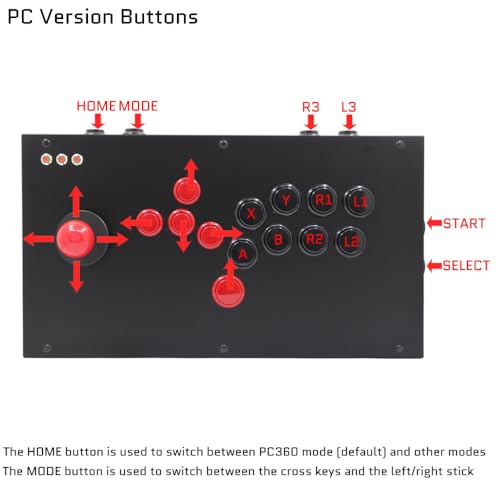 FightBox M3-PC All Button Leverless Arcade Fight Stick Game Controller Compatible With PC/PS3/Switch