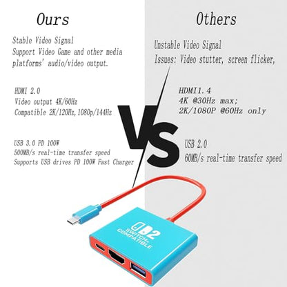 Switch TV Dock - 4K/60Hz HDMI 2.0 Adapter, PD100W, USB 3.0 Port - Docking Station for Nintendo Switch/OLED (Switch 2 Version 21.0.0 Need Firmware Upgrade)