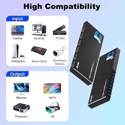 4K HDMI Switch 5x1 with Remote - 4K@60Hz HDR HDCP 2.2 - Auto-Switcher Splitter for PS5/PS4/Xbox/Switch/PC - size: 4K HDMI Switcher 5 port