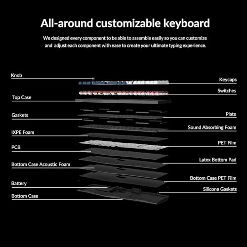 Keychron Q13 Max Alice QMK Wireless Custom Ergonomic Mechanical Keyboard | BT5.2/2.4GHz/USB-C, Hot Swappable Red Switch, PBT Keycap, RGB Backlight, Knob, Mac&Windows Compatible, Ergonomic Design