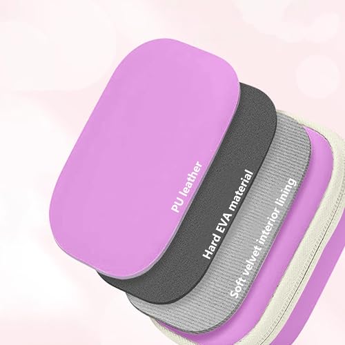 Leayjeen Kids Camera Case for Goopow/Mgaolo Kids Camera-Purple | Fits CIMELR/Seckton/OZMI Kids Toy Cameras and Children Digital Camera,Shockproof Water-Resistant Hard EVA Shell(Case Only) - color: Purple