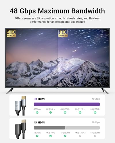 VCELINK 8K HDMI Extender Cable, 48Gbps Male to Female Adapter, 2 Pack | 8K@60Hz, 4K@120Hz/144Hz, HDCP 2.2/2.3, Compatible with Roku TV Stick, HDTV, Game Console, Laptop - size: 0.6FT, style: 2 PACK