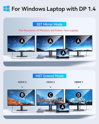 USB C Docking Station 3 HDMI, Selore 12 in 1 Laptop Docking Station 3 Monitors with Triple HDMI,10Gbps USB A/C 3.1,USB 2.0,100W PD Charging, Gigabit Ethernet, Audio Mic,SD/Micro SD Card Slot - size: 12-in-1