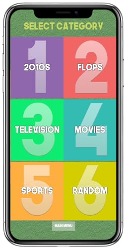 More Than You Know – A Party Trivia Game with an Expansion App Providing Abundant Additional Categories and Questions
