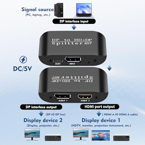 ACHAVE DisplayPort to HDMI and DisplayPort Splitter, 4K MST Hub, Black Metal, 1 Input 2 Output Adapter, Video Signal Converter for PC and 2 Monitors (MacOS Only Supports SST Mode)