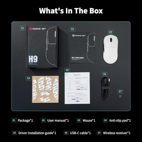 Hexgears H9 Wireless Gaming Mouse, BT5.0/2.4G Hz/USB C Gaming Mice, 12500DPI, 60g Lightweight, 5 Programmable Buttons, Web Driver, 150 hr Battery Life, Gaming Accessories for PC/Laptop/Mac (White) - color: White