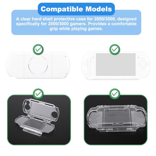 Penitue Transparent Hard Shell Case Cover and 2 Screen Protective Film, High Hardness Anti-Scratch Clear Protective Replacement Sleeve Accessories Compatible with 2000/3000 Game Console