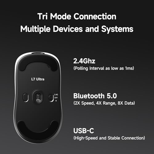 MCHOSE L7 Ultra+ Wireless Gaming Mouse, Lightweight 48g, Ergonomic Mouse with 42K DPI, PAW3950, Optical Switch, 20000 FPS, Dual 8K Polling, 7 Programmable Buttons, 3-Mode Connect, PC/Mac - White - color: White