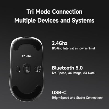 MCHOSE L7 Ultra+ Wireless Gaming Mouse, Lightweight 48g, Ergonomic Mouse with 42K DPI, PAW3950, Optical Switch, 20000 FPS, Dual 8K Polling, 7 Programmable Buttons, 3-Mode Connect, PC/Mac - White - color: White