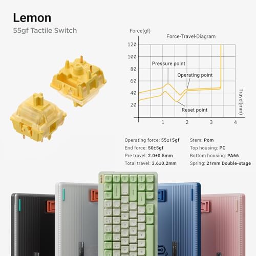 nuphy Halo75 V2 Mechancial Gaming Kyeboard,75% Wireless Hot Swappable Bluetooth Keyboard,83 Kyes RGB Backlit Keyboard,Support Bluetooth/2.4GHz/USB-C (Blue, Lemon (55gf)) - color: Blue, size: Lemon (55gf)