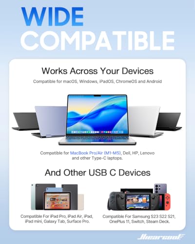 Hiearcool USB C Hub, 7-in-1 USB C Dongle for MacBook, HDMI, PD, Purple - color: Light Purple