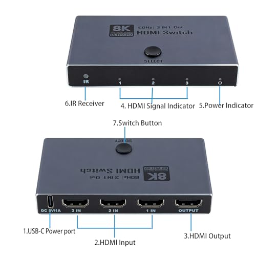 8K HDMI Switch: HDMI 2.1 Switcher 3 in 1 Out Supports CEC 8K@60Hz, 4K@240Hz, HDCP 2.3 HDR 3D Dolby Atmos VRR IR Remote Compatible with Popular Gaming Consoles and Media Devices