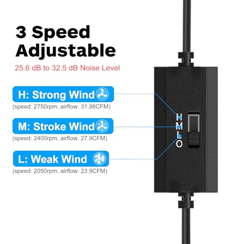 ELUTENG Dual Cooling Fan Whisper Quiet 80mm USB Fan 3 Adjustable High Speed | Computer Fans, USB Port Heatsink Fans Compatible for PS4, PS5, Router, Laptop, PC, Xbox Cooling Electronics - size: 80mm