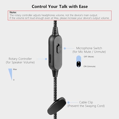 Gaming Boom Mic Cable with Mute and Volume Control for 3.5mm Headphones | Compatible with Beats Sony Philips V-Moda Headphones with 3.5mm Audio Jack, Turn Headphones Into Gaming Headset, 6.6ft