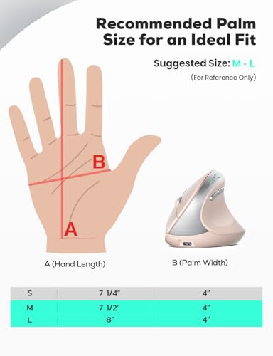 Nulea Ergonomic Vertical Wireless Mouse with Silent Click and Rechargeable | Dual Mode Bluetooth and 2.4G Mouse With 6 Buttons, Long Battery Life,4 Adjustable DPI, Quiet Operation for Laptop and Desktop - color: Pink