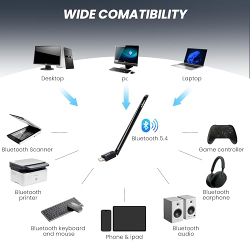 SUMEE 2-in-1 USB Bluetooth 5.4 & WiFi 6 Adapter for PC Desktop, AX900Mbps Dual-Band 5GHz/2.4GHz, 6dBi High Gain Antenna, Wireless Transmitter/Receiver, Plug & Play for Windows 10/11/7 - style: BT5.4+WIFI