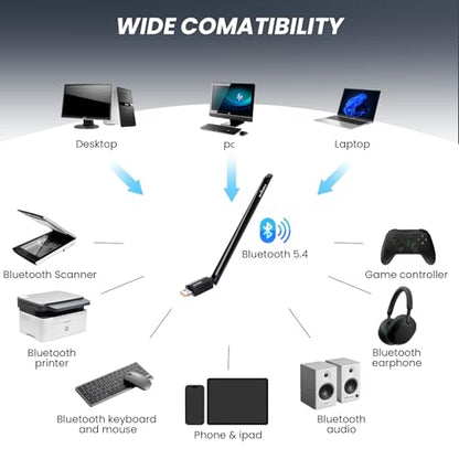 SUMEE 2-in-1 USB Bluetooth 5.4 & WiFi 6 Adapter for PC Desktop, AX900Mbps Dual-Band 5GHz/2.4GHz, 6dBi High Gain Antenna, Wireless Transmitter/Receiver, Plug & Play for Windows 10/11/7 - style: BT5.4+WIFI