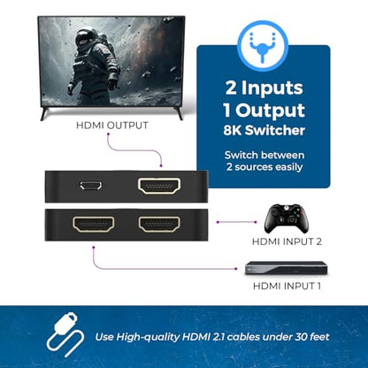 OREI 8K 2-Port HDMI 2.1 Switch, 8K@60Hz, 4K@120Hz, Auto and Manual Switch | hdmi switch 2 in 1 out, hdmi 2.1 switch 4k 120hz, 48Gbps, HDR10, Dolby Vision, PS5/Xbox, IR Remote - color: Jet Black