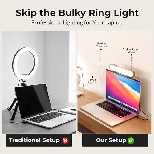 HumanCentric Video Conference Lighting, Laptop Only Webcam Light | For Streaming, LED Laptop Light for Video Conferencing, Zoom Lighting for Computer, Upgrade Light for Zoom Meetings