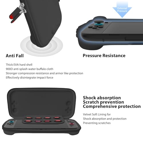 RAVEtone Travel Carrying Case Compatible with Nintendo Switch 2 Model 2025, Ultra Slim Premium EVA Portable Hard Shell Pouch Waterproof Game Bag with 16 Game Cartridge Accessories (Black) - color: Black, style: Slim