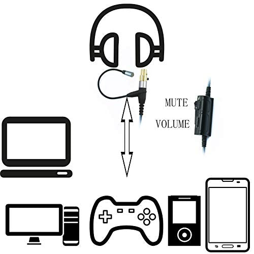 Boom Microphone Cable Compatible with Headphones AKG K240, K240S, K240MK II, Q701, K702, K271s, K271 MKII, Boompro Gaming Mic Compatible with Controller PlayStation PS4 or Xbox One, PC (150CM)