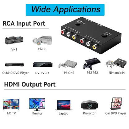 2 AV to HDMI Converter, 1080P/720P 2 Port RCA Composite CVBS AV Switch to HDMI Converter Adapter Support 4:3/16:9 Switching, for TV PC PS2 PS3 N64 NGC SNES WII VHS VCR Camera DVD-Black - color: 2AV to HDMI Converter