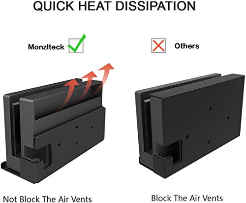 Wall Mount for Switch1/OLED, Near Or Behind TV,Save Space，Quick Heat Dissipation, Easy to Install,Not Fit for Switch2