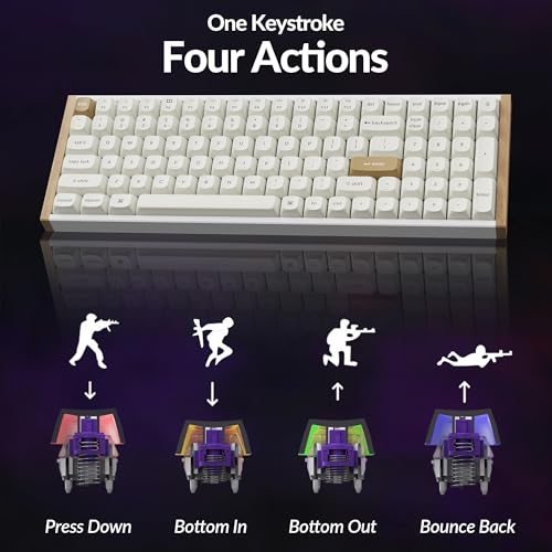 Keychron K4 HE 96% Wireless Hall Effect Keyboard with Number Pad, Rapid Trigger Magnetic Switches, QMK Launcher, 2.4GHz/Bluetooth/Wired, Mac & Windows, Wood Accent Frame, White (Non-Shine-Through) - color: Special Edition White
