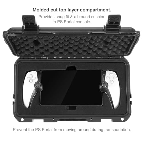 ZENACCE Hard Carrying Case for PS Portal Remote Player | Waterproof Travel Bag for Playstation Portal Handheld Console and Accessories