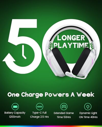 WESEARY Wireless Gaming Headset with Mic for Ps5, Ps4, PC| 3D Spatial Audio | 20ms Ultra-Low Latency, 2.4GHz Bluetooth 5.4 Gaming Headphones, 1200mAH Battery Life for FPS Gamers, White - color: White