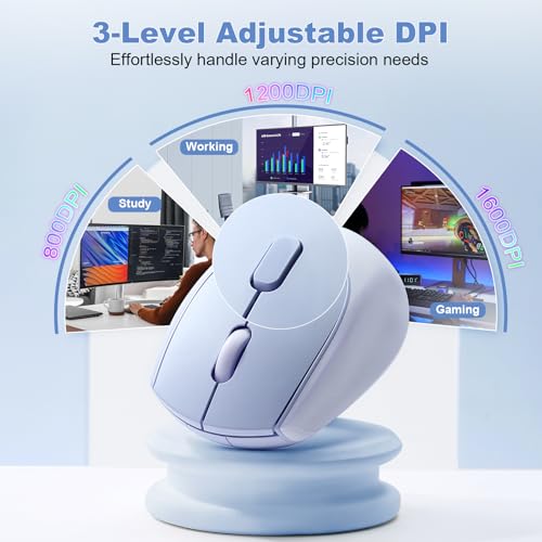 YUNZII C2 Wireless Mouse,2.4GHz Cute Silicone Noiseless Wireless Computer Mouse, Quiet Clicks, 3 Adjustable DPI, 1600 DPI Optical Tracking, Portable Ergonomic Mice for Laptop/PC/Mac (Blue) - color: Blue