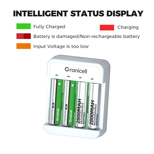Granicell 4 Bay AA & AAA USB Battery Charger | High-Speed Charging for NiMH NiCD Rechargeable Batteries Independent Slot, Safe & Portable - size: Charger-4