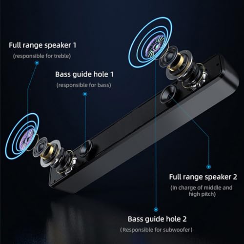 Wired Computer Speakers for Desktop Pc Laptop HiFi Gaming Speakers | Volume Knob Noise Cancelling USB Speaker 360° Surround Sound Sound Bar for Pc Computer Soundbar Sound Bars for Smart Tv